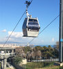 Teleférico de Montjuïc